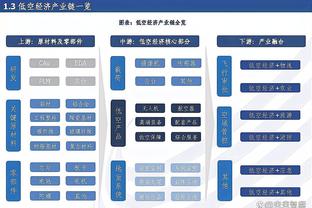 金宝搏亚洲登录188宝截图1